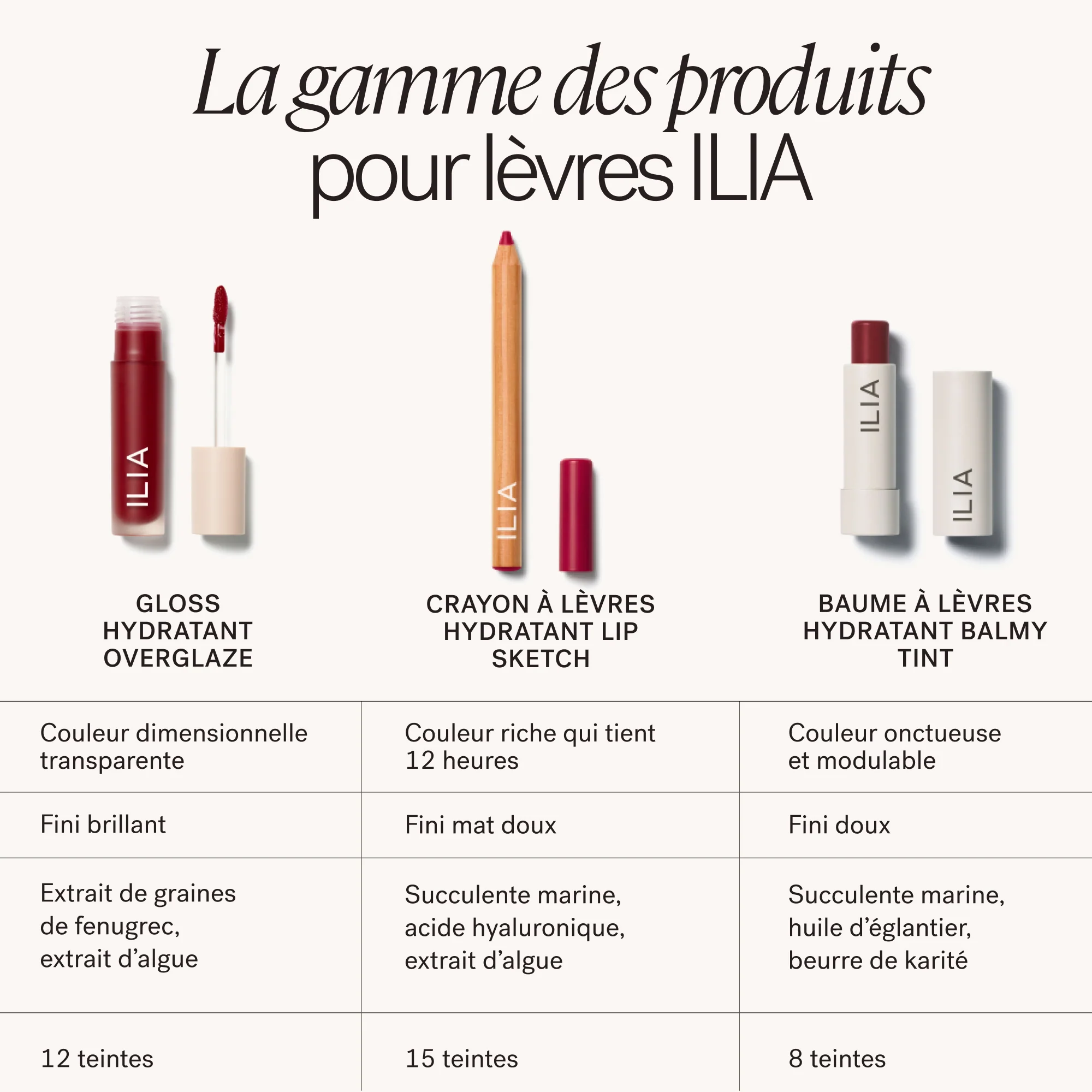 Overglaze Hydrating Lip Gloss - Image 30